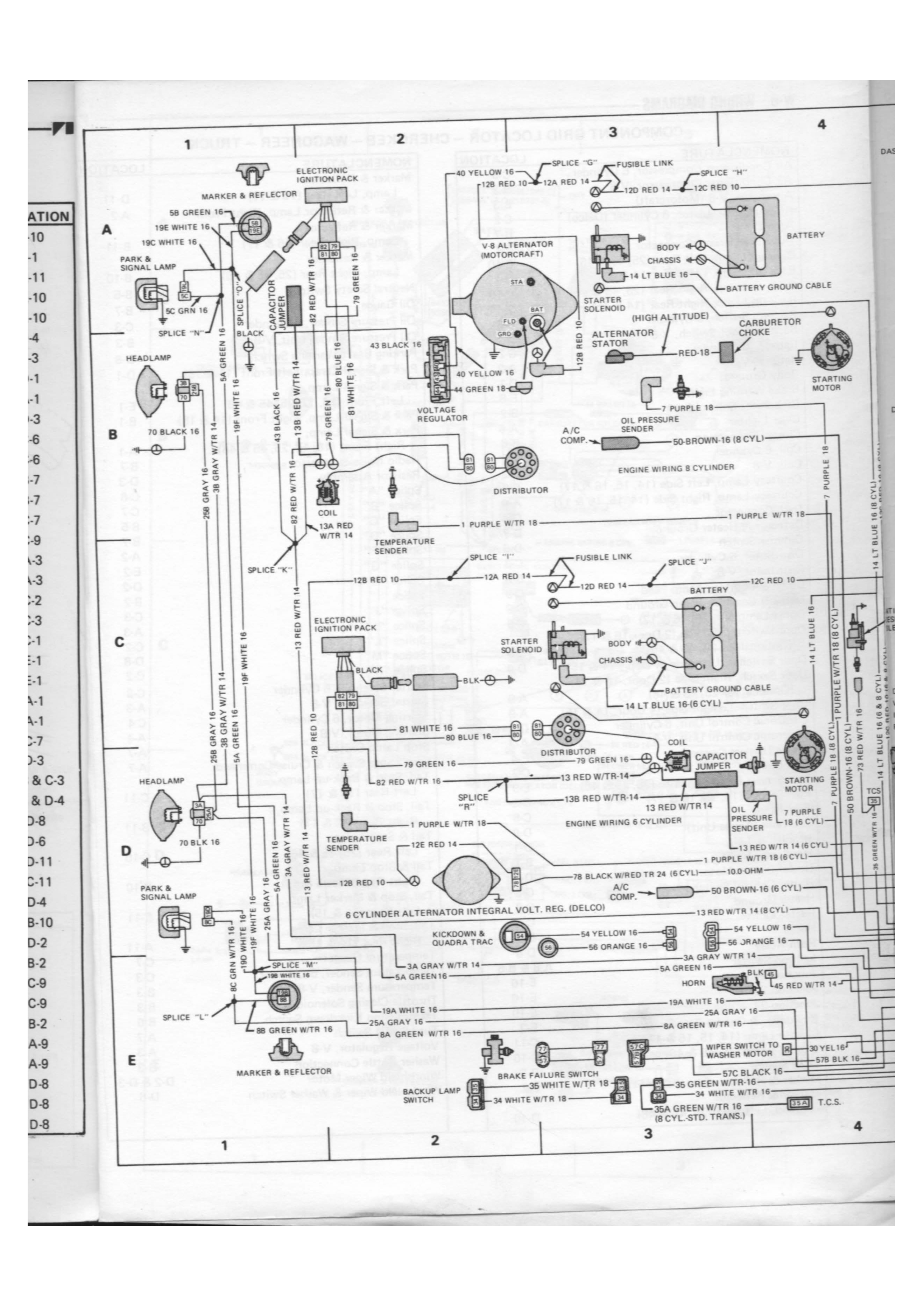 2002 Jeep Wrangler Turn Signal Wiring Diagram from www.iwantajeep.net